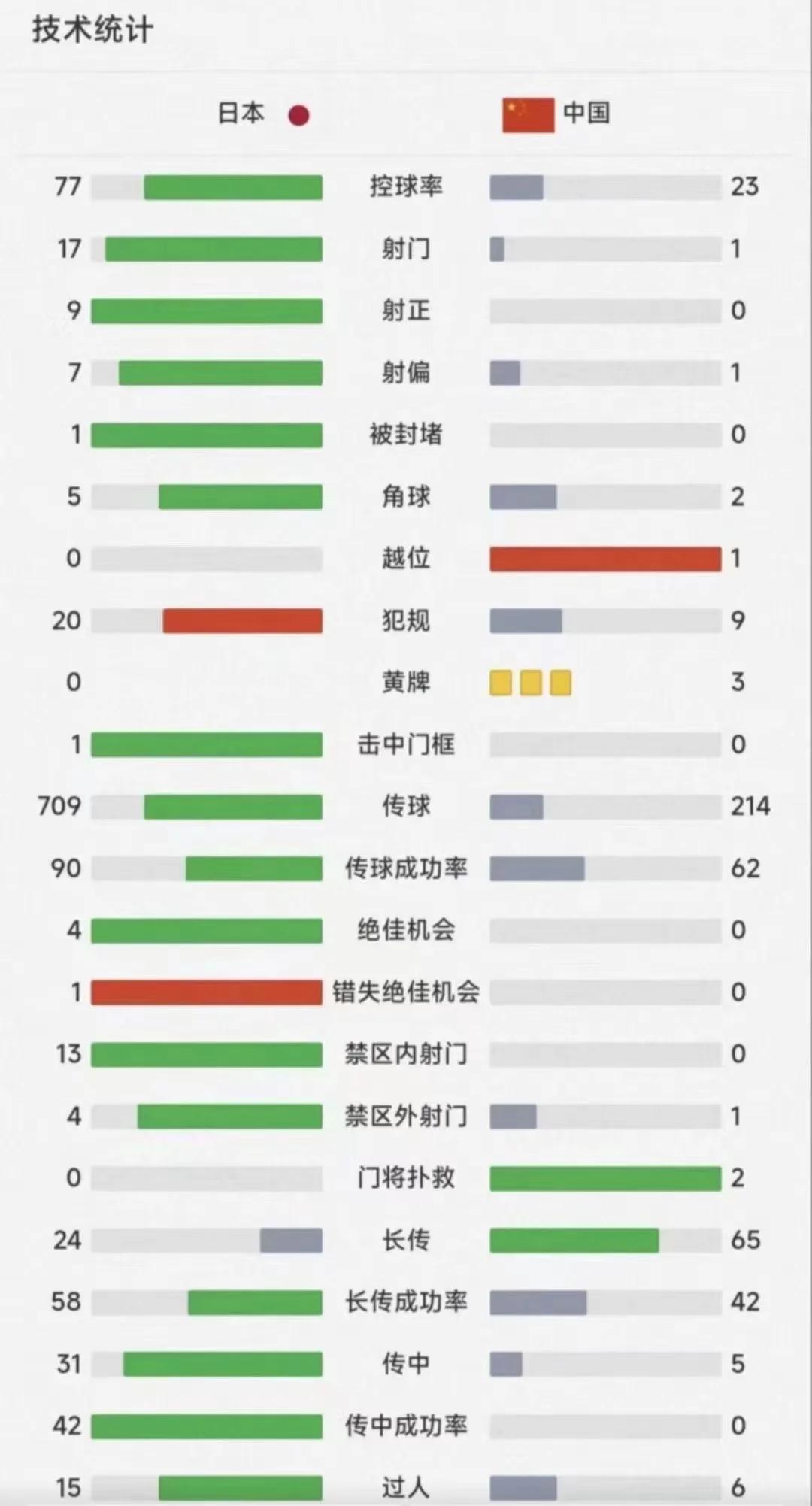 开云体育登入-比赛的胜负结果让人们对球队的实力有了更深入的了解的简单介绍